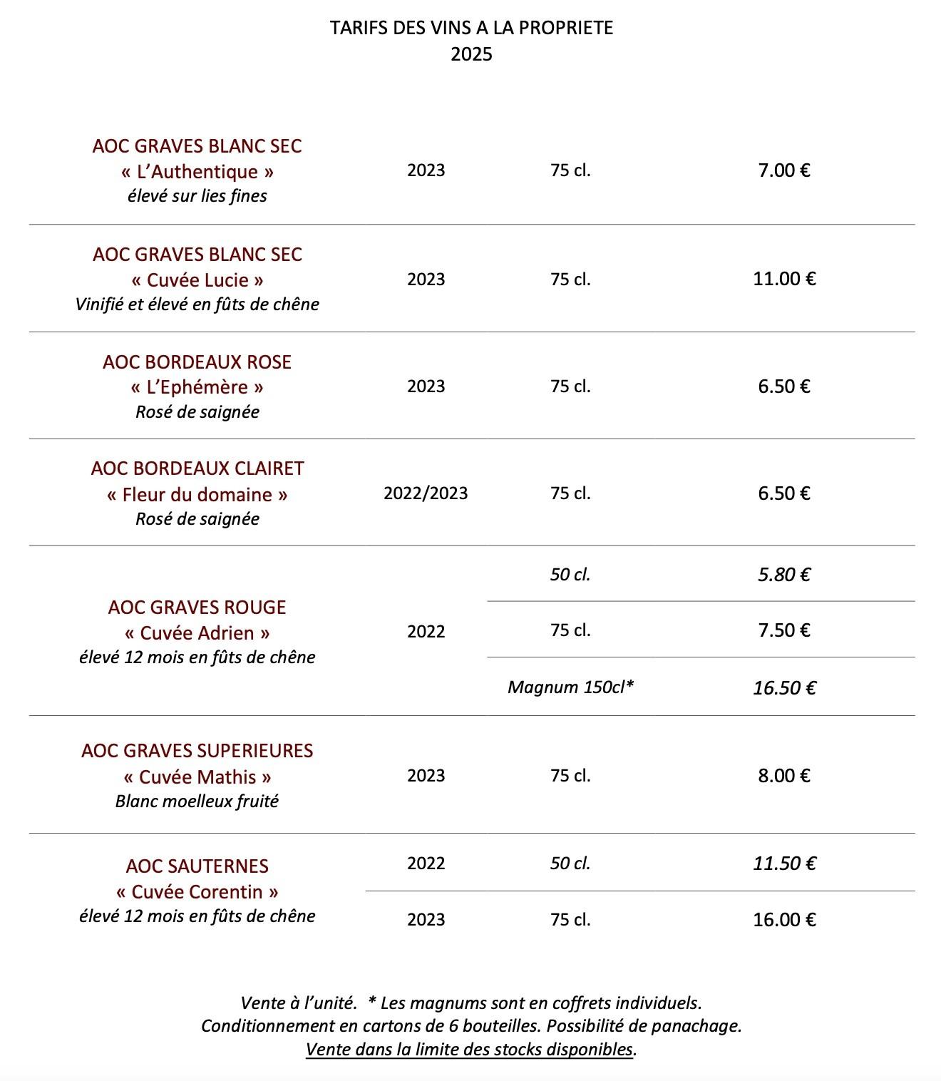 Prix vins